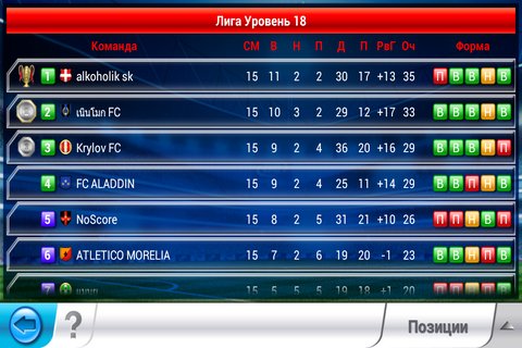 Лучшая Команда (Top Eleven)